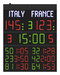 FC62H25N Scoreboard model FC62 with digits height 25cm._Front